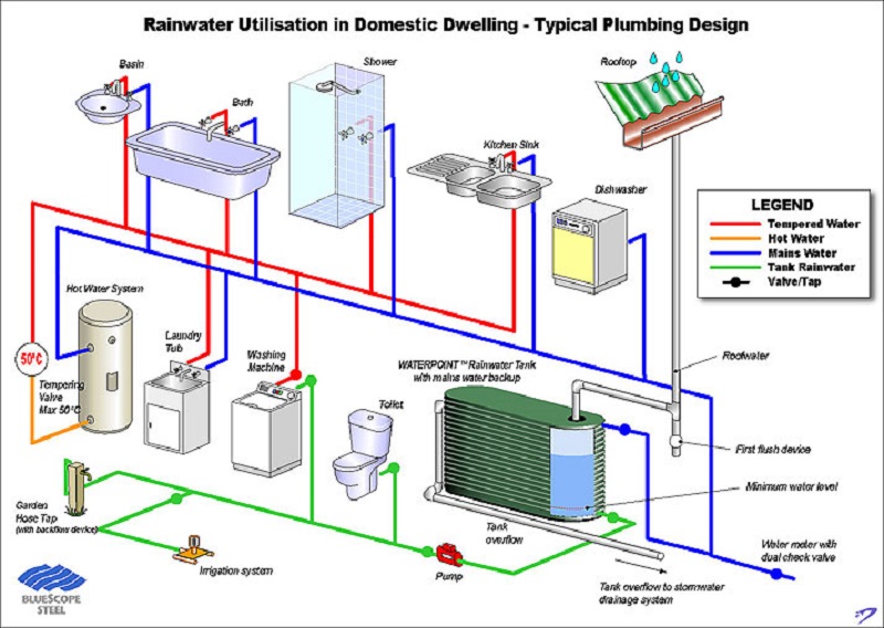 Click here for full details.